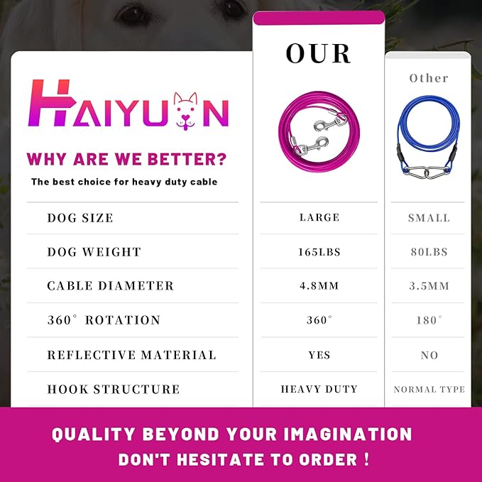 Dog Tie Out Cable 10/15/20/25/30 FT Runner for Yard Steel Wire Cable with Durable Superior Clips Pink Chains for Outside Dog Lead for Large Up to 165 Lbs-PurrikoPets