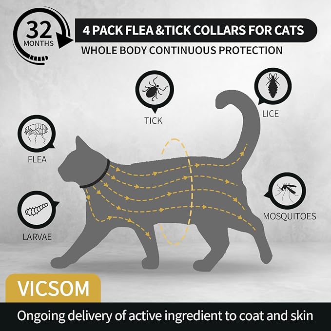 4 Pack Flea and Tick Collar for Cats, 32 Months Treatment, Waterproof Adjustable Kitten Flea Collar, Flea Prevention, Black-PurrikoPets