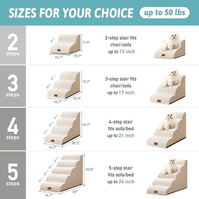 Dog Stairs for Small Dogs 11.8" H, Pet Step with Leakproof Cover, High Density Foam Cat Ramp for Chair or Sofa, Lightweight, Durable, Comfort, 15.7x19.7x11.8 inch, 2 Tiers, Beige-PurrikoPets