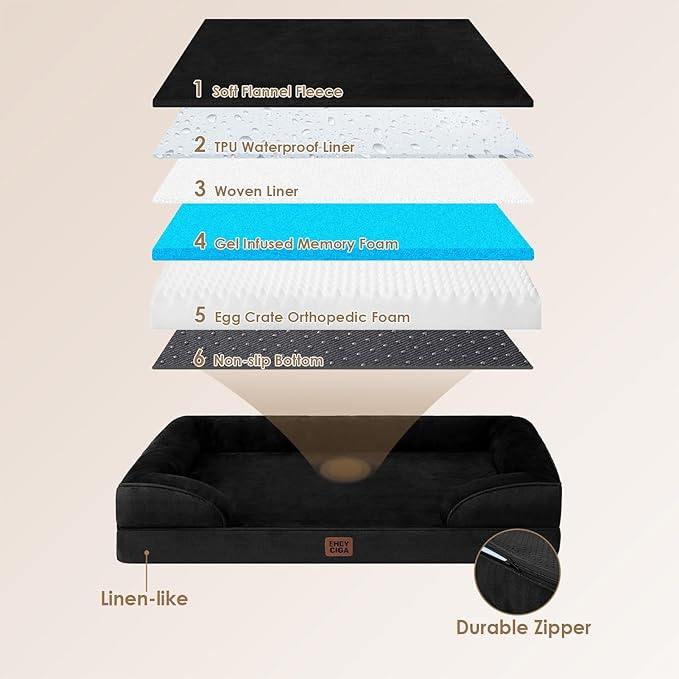 EHEYCIGA Orthopedic Dog Beds for Large Dogs, Waterproof Memory Foam Large Dog Bed with Sides, Non-Slip Bottom and Egg-Crate Foam Pet Couch Bed with Washable Removable Cover, Black-PurrikoPets