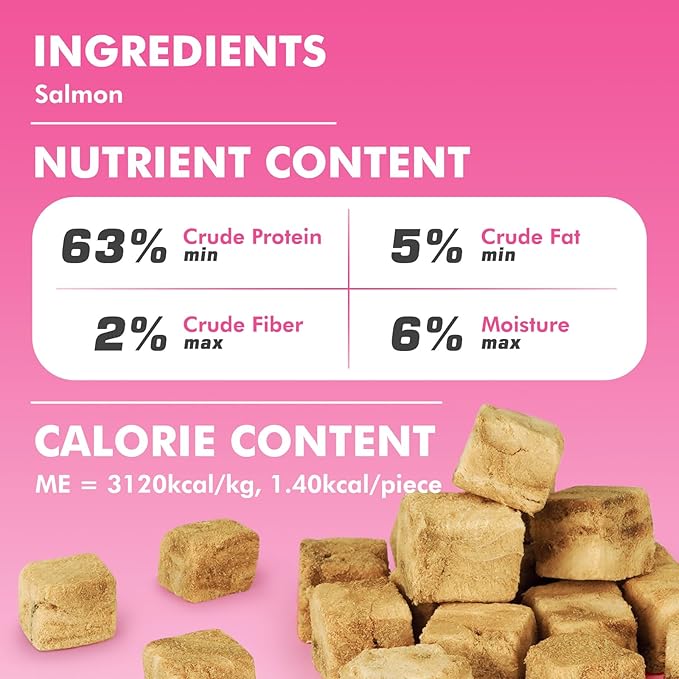 Freeze Dried Cats & Dogs Raw Treats, All Natural Single Ingredient Salmon, High Protein Healthy Pet Training Treats or Food Topper, 10.6 oz-PurrikoPets