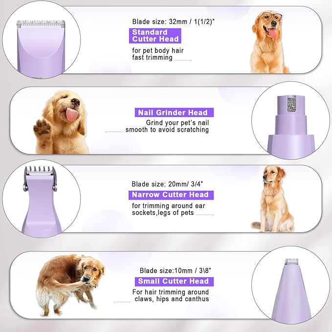 Dog Grooming Clippers Kit-Electric Rechargeable Cat Trimmer Tools-Cordless Quiet Pet Nail Paw Grinder-4 in 1 Multifunctional Low Noise Shaver-Razor for feet Face Ears Toenail Eye-PurrikoPets