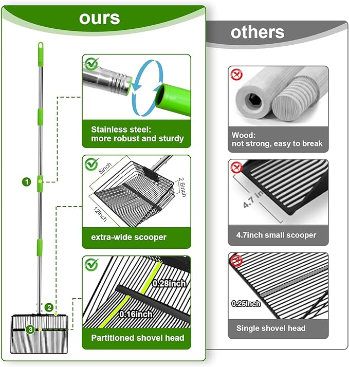 12inch Large Chicken Poop Scooper，2 Widths of Slots Litter Sifting Shovel （23 to 66"），Chicken Coop Litter Scoop with Stainless Steel Handle, 4 in 1 Multifunctional Heavy Duty Chicken Coop Accessories-PurrikoPets