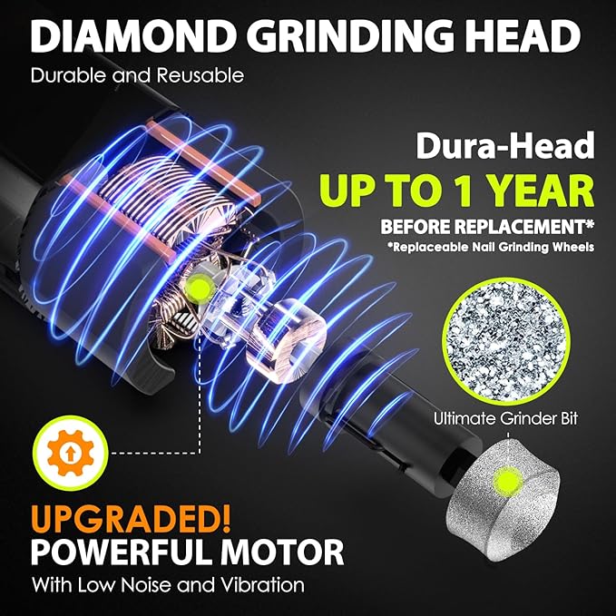 Dog Nail Grinder Upgraded - Professional 3-Speed Super Quiet and Low Vibration Electric Pet Nail Grinder with 4 LED Lights - Painless Paws Grooming & Smoothing for Small to Large Dogs (Black)-PurrikoPets