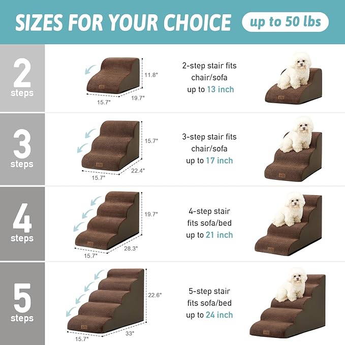 Dog Stairs for Small Dogs 15.7" H, Curved Dog Step for Puppy, Older Cat, Medium Pet Ramp for Sofa, Couch or Chair, Ladder with High Density Foam, 15.7x22.4x15.7 inch, 3 Step, Brown-PurrikoPets