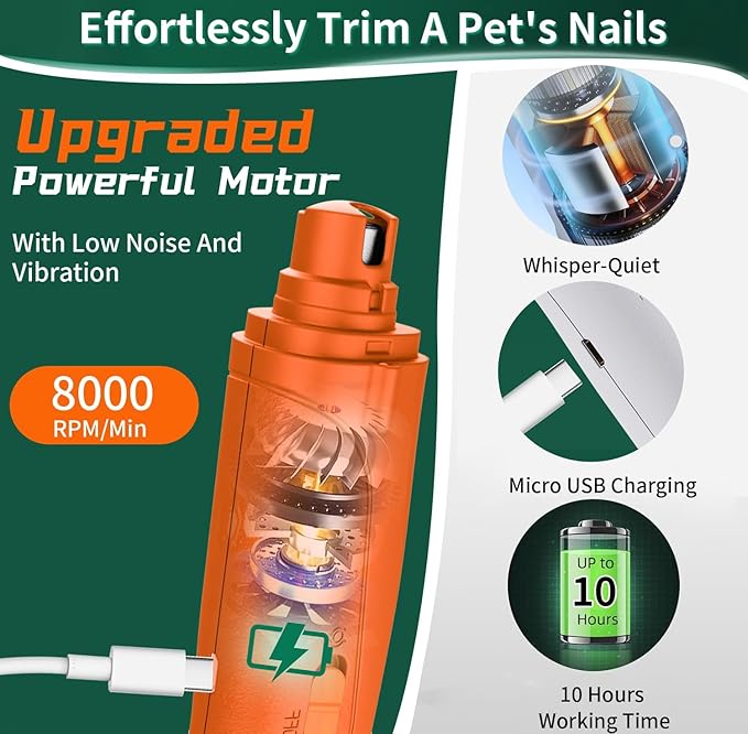 2 in 1 Dog Nail Clippers & Cat Nail Clippers Trimmers for Large Medium Small Dogs Cats Claw Trimmer Quick Sensor and Safety Guard USB Rechargeable Dogs Nail Trimmer with Catcher & 2 LED Lights-PurrikoPets