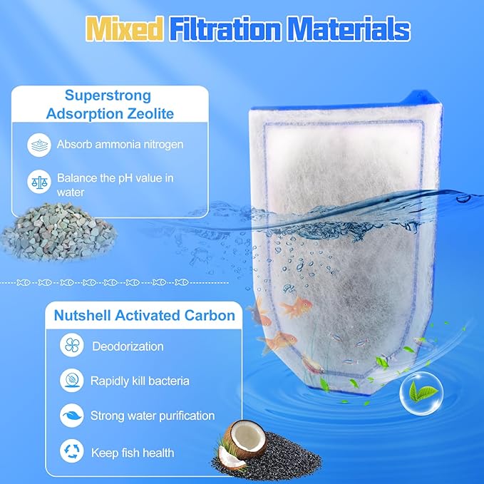 15 Pack Carbon Filter Large Compatible with Tetra Whisper EX30/EX45/EX70 Filters, Replacement Filter Cartridges Compatible with Whisper EX30/EX45/EX70 Filters-PurrikoPets