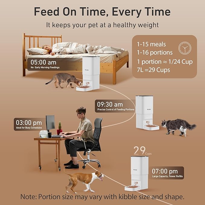 7L/29 Cups Automatic Dog Feeder, 5G WiFi Auto Cat Feeder with Desiccant Bag, Cat Food Dispenser, App Remote Feeding, Stainless Steel Bowl, Dual Power Supply, Ideal for 2-15mm Dry Food-PurrikoPets