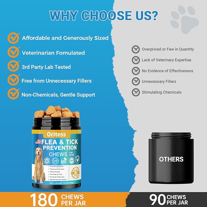 Flea and Tick Prevention for Dogs, 180 Soft Chews Natural Dog Flea and Tick Chewables Oral Flea Supplement for Dogs, Puppy Flea Support - All Breeds & Ages - Chicken Flavor-PurrikoPets