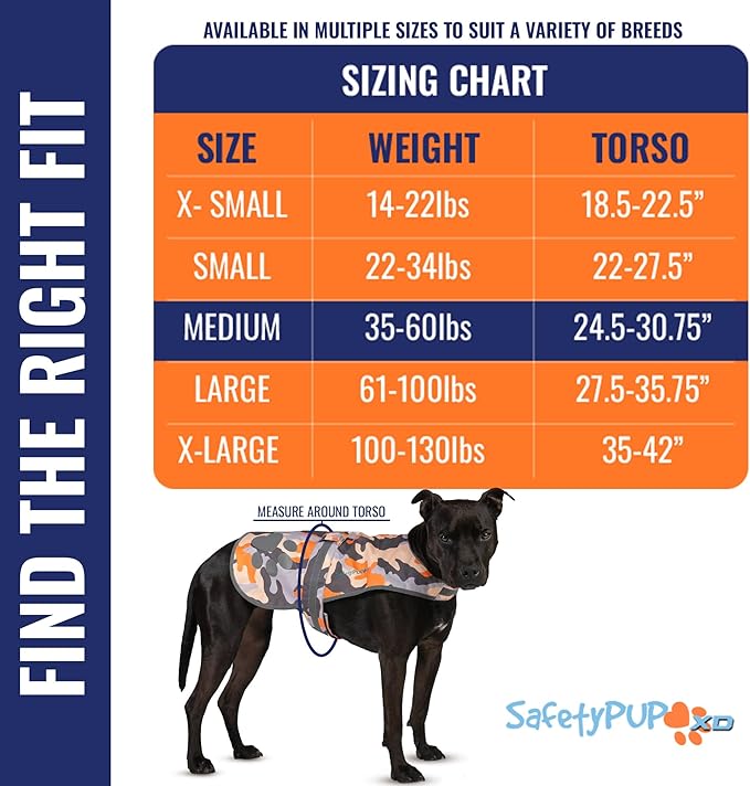 Dog Reflective Vest – Hi-Vis Fluorescent Visibility That Helps to Safeguard Your Pet On/Off Leash in Urban & Rural Areas (Camo, Medium)-PurrikoPets