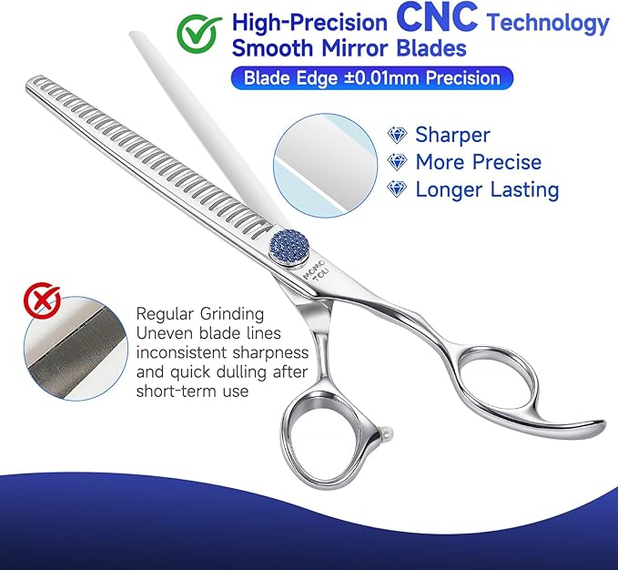7'' Dog Grooming Scissors CNC 440C Blades Sharp and Durable Polished Chunker Dog Shears with Blue Diamond Adustable Screws Easy to Use for Groomer and Home User-PurrikoPets