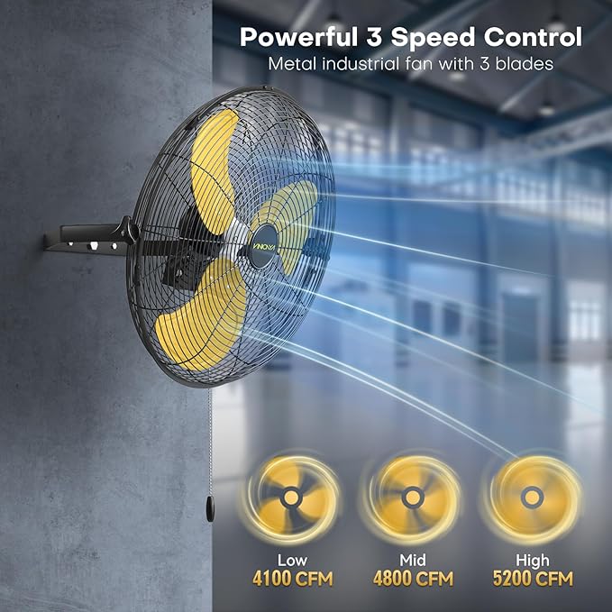 20 Inch Industrial Wall Mount Fan, 5200 CFM Industrial Metal Wall Fans with Poweful Motor, 3 Speed, Heavy Duty Construction Indoor for Warehouse, Workshops, and Garage, UL Listed-PurrikoPets