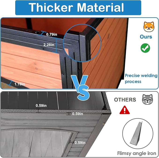 Extra Large Dog House Outdoor 59.1" L Outside Insulated Dog Kennel Weatherproof Winter, 6 Sides All-Round Foam for Small Medium Large Extra Large Dogs, Strong Metal Chew Proof Frame Window-PurrikoPets