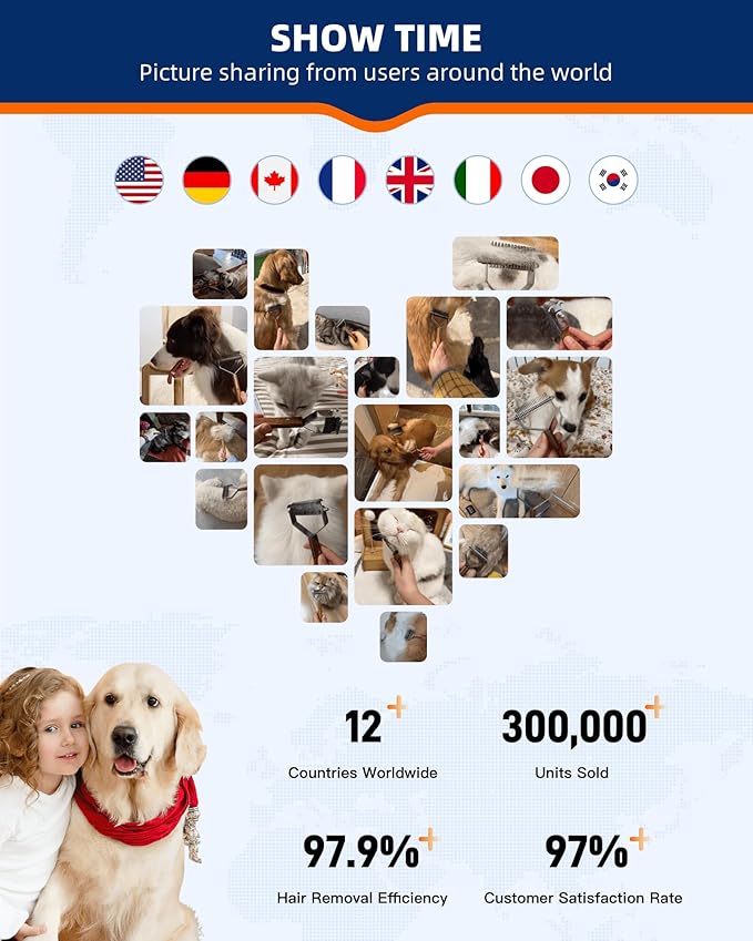 Extra Large 2-Sided Undercoat Rake for Dogs & Cats, Dog Brush for Shedding Remove Mats, Dematting Comb, Safe&Gentle Grooming Brush for German Shepherds Medium to Long-Haired Pets, Wooden Handle(Black)-PurrikoPets