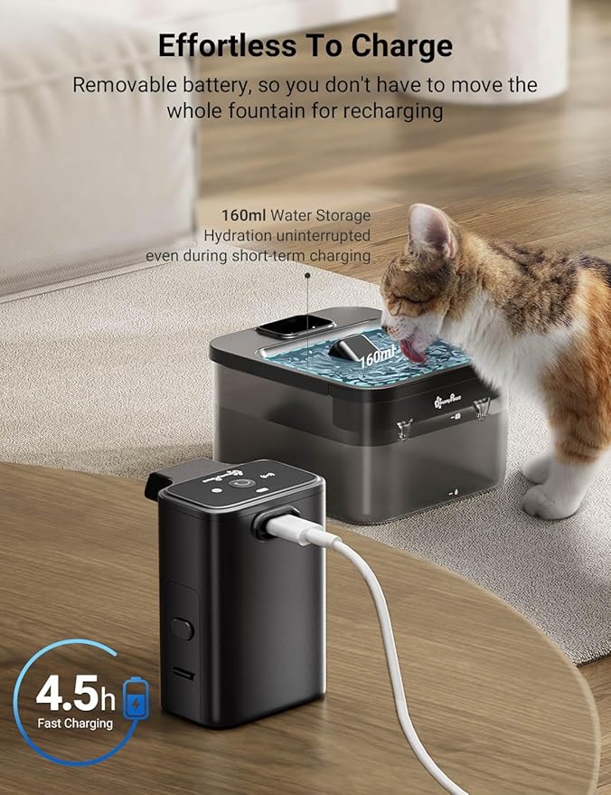 DownyPaws Battery Operated Cat Water Fountain, 84oz/2.5L Fursink Wireless Cat Waterer Fountain with Motion Sensor, BPA-Free, Black with 6 Filters-PurrikoPets