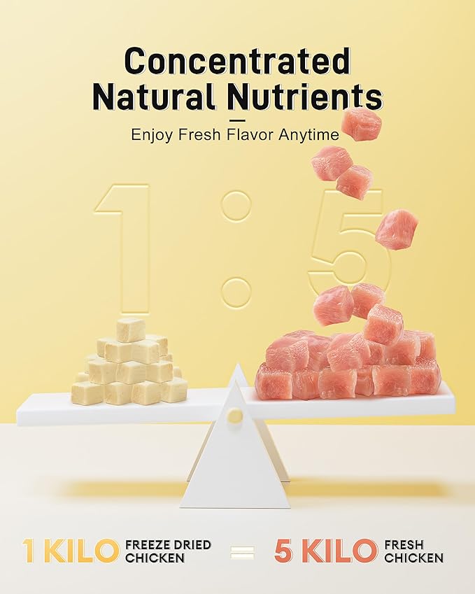 Freeze Dried Chicken Cats & Dogs Treats, 1.1lb(17.63 OZ), Single Ingredient, High Protein, No Additives, Grain Free, Training & Nutrition Supplements, Sealed Box-PurrikoPets