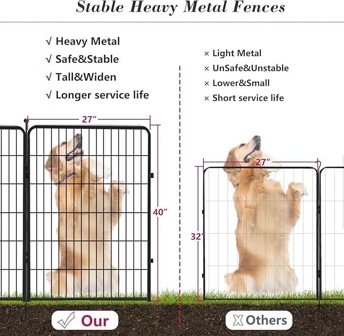 Dog Playpen Outdoor 40 inch 16 Panels Indoor Dog Pen for Large/Medium/Small Dogs Rustproof Metal Dog Fence Outdoor for Yard, Puppy Playpen with Door Portable Pet Fence for RV Camping Yard-PurrikoPets