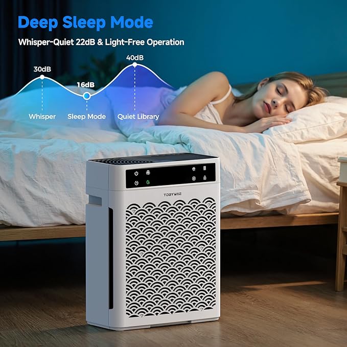 Air Purifiers for Home, Large Room up to 3000 Ft², HEPA Air Purifier for Home Pets with Filter, Air Quality Sensor, Timer, Air Cleaner for Bedroom, Dorm Room, Pet Hair, Office-PurrikoPets