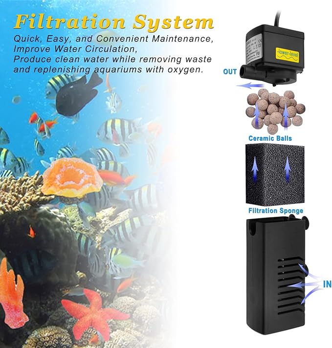 DOMICA Internal Aquarium Filter with Aeration System 100GPH 5W Power Filter for 5 to 15 Gallons Fish Tank, Submersible Fish Tank Filter-PurrikoPets