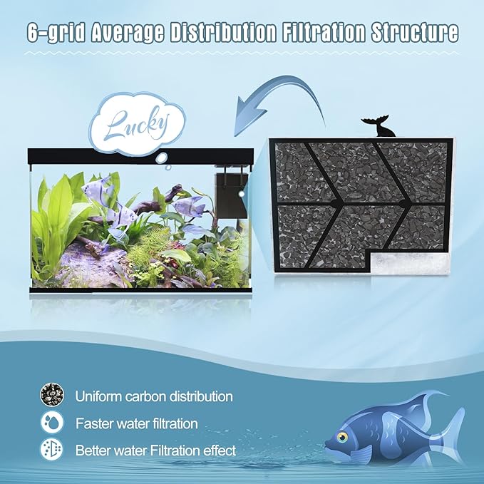 6 Packs Small Filters Cartridges Compatible with Aqueon Small Filter Carbon Filter Cartridge Compatible with Aqueon QuietFlow E Internal Power Filter 10 and 1/2.5/5 Gallon Minibow Aquarium Filters-PurrikoPets