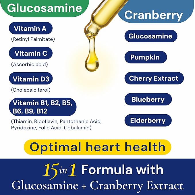 Advanced 15-in-1 Multivitamin for Dogs & Cats - Premium Liquid Supplement with Glucosamine, Vitamin B Complex and Cranberry for Joint, Digestive, Skin, Immune & UTI Support - 2.0 Fl Oz - Made in USA-PurrikoPets