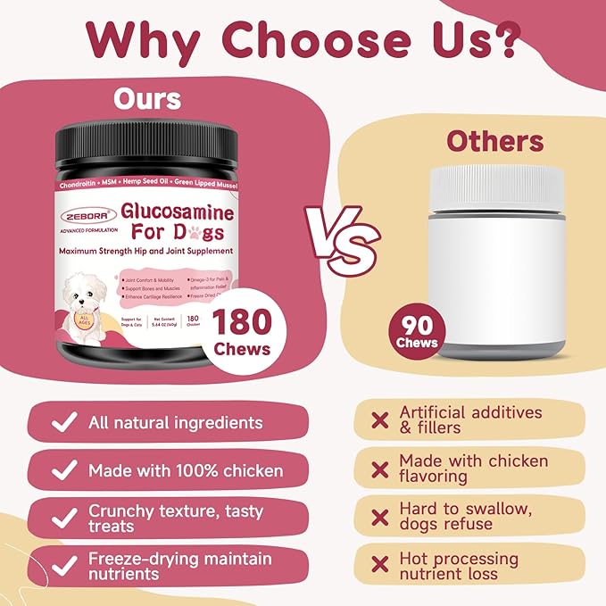 Glucosamine for Dogs - Joint Supplement for Dogs with Chondroitin, MSM, Omega 3, Hemp, Turmeric for Dog Joint Pain Relief, Dog Joint Supplement with Calcium Support Cartilage & Bone Health, 180 Chews-PurrikoPets