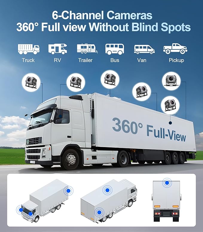 6-Channel Dash Cam 1080P Backup Camera System with 10.33 Inch Touch Parking Monitor,DVR Recording Back Up Camera for RV/Truck/Trailer/Van/SUV/Cars,Wireless Carplay/Android Auto/WiFi/Bluetooth/FM Radio-PurrikoPets