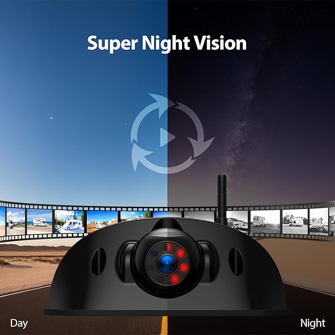 10.1" RV Backup Camera Wireless System Plug and Play, Pre-Wired for Furrion RV Trailer Camper Motorhome, HD 1080P DVR Monitor with Rear View Camera, IR Night Vision IP69K Waterproof, BY5-PurrikoPets