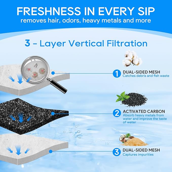 8PCS Medium Filter Cartridges Compatible with Tetra Whisper Bio-Bag Filter Cartridges Medium for Aquariums 10i IQ10 PF10, Fish Tank Filter Cartridges Power Filter Replacement for Tetra Filter-PurrikoPets