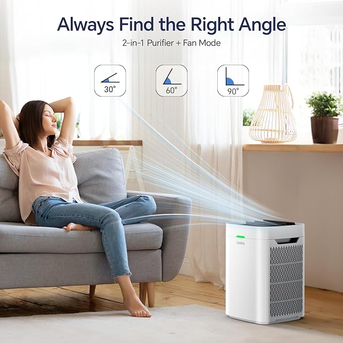 Air Purifiers for Home Large Room Up to 2600 Ft², Double-Sided HEPA Air Purifier with Washable Pre-filter, Fan Mode, Smart WiFi, PM 2.5 Air Quality Monitor, for Pets Hair, Dust, Pollen, Smoke-PurrikoPets