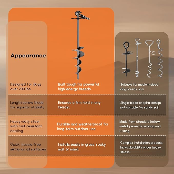 Dog Tie Out Stake, Heavy Duty 360°Swivel Dog Outside Lead Cable, Screw in Spike Auger Ground Stake Anchors with Power Nut Drill Bit, T Wrench and Leash, for Yard Camping Beach-PurrikoPets