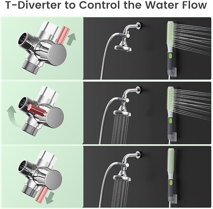 Dog Shower Attachment, Pet Shower Head for Fast and Easy Bathing and Cleaning, Dog Shower Wand With Metal T-Diverter, 8-Foot Hose T-Diverter Adapter For Indoor and Outdoor-PurrikoPets