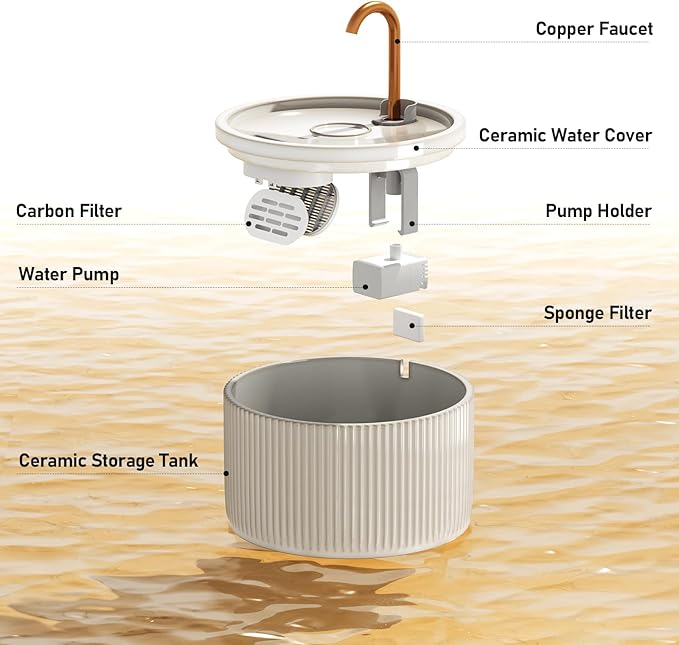 DOOOB Ceramic Cat Water Fountain, 2.1L/71oz Ceramic Cat Fountains, Automatic Pet Water Fountain for Cats, Pet Water Fountain with Ultra-Quiet Pump and 3 Filters & 3 Sponges (Beige)-PurrikoPets