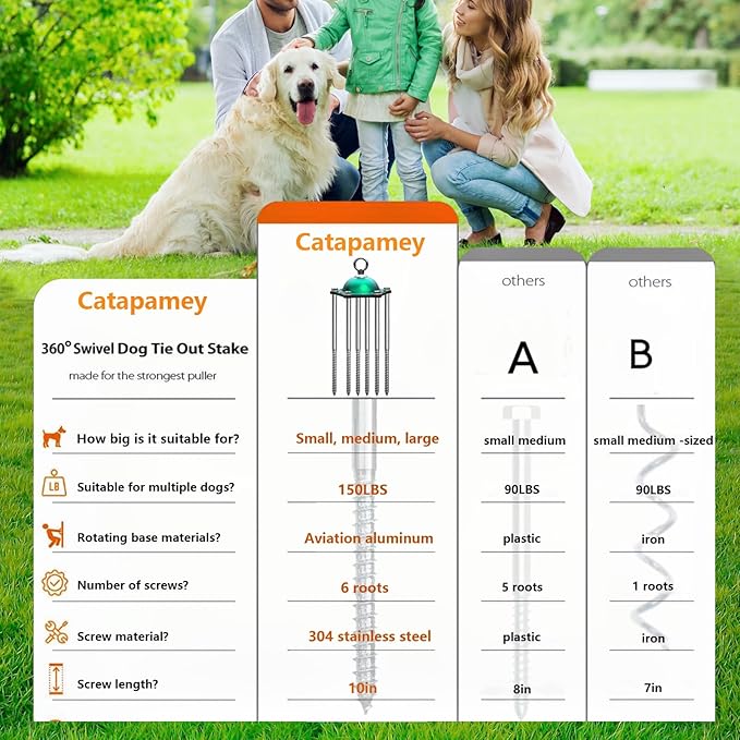 Dog Tie Out Stake,360°Swivel Run Anchors-Dog Runner for Yard Suitable for Large,Weighing Up to 200 LBS-Stake to Tether Long Leash and Cable- Stakes for Outside-PurrikoPets