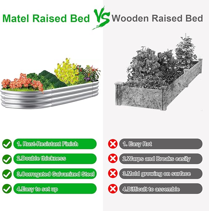 2Pack Raised Garden Bed 6×3×1FT,Galvanized Planter Box Oval Large Matel Steel Backyard Beds Outdoor for Vegetables,Flowers,Herbs,Plant-PurrikoPets