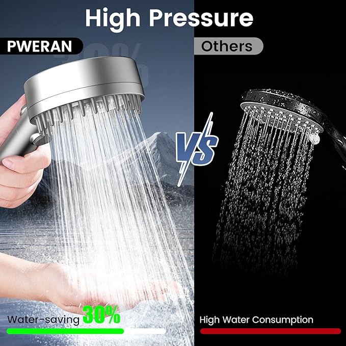 Filtered Shower Head with Handheld, High Pressure 4 Spray Mode Showerhead with Filters, Water Softener Beads for Hard Water with ON/OFF Switch for Pets - Remove Chlorine (Silver, 5 inch Panel)-PurrikoPets