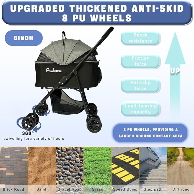 4 Wheels Pet Stroller 4 in 1 Pet Stroller with Detachable Carrier for Small & Medium Dogs Cats up to 55 lbs Easy-Folding Travel Dog Wagon with Car Seat Breathable Mesh,Black-PurrikoPets