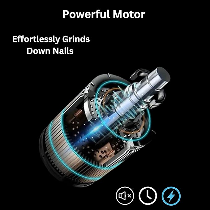 GajetNest Professional Pet Nail Grinder for Dogs and Cats, 2 Speeds LED Light USB Charging Low Vibration, Quiet, Cordless Ergonomic Long Lasting Battery, Safety Guard-PurrikoPets