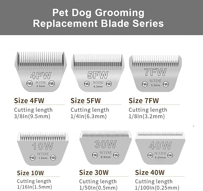 4PCS Wide Blades for Dog Grooming Blades Compatible with Andis,Oster A5,Wahl km10 Dog Clippers Stainless Steel Blades for Animal Dog,Cat,Horse,Silver,Size #10W+30W+5FW+7FW-PurrikoPets