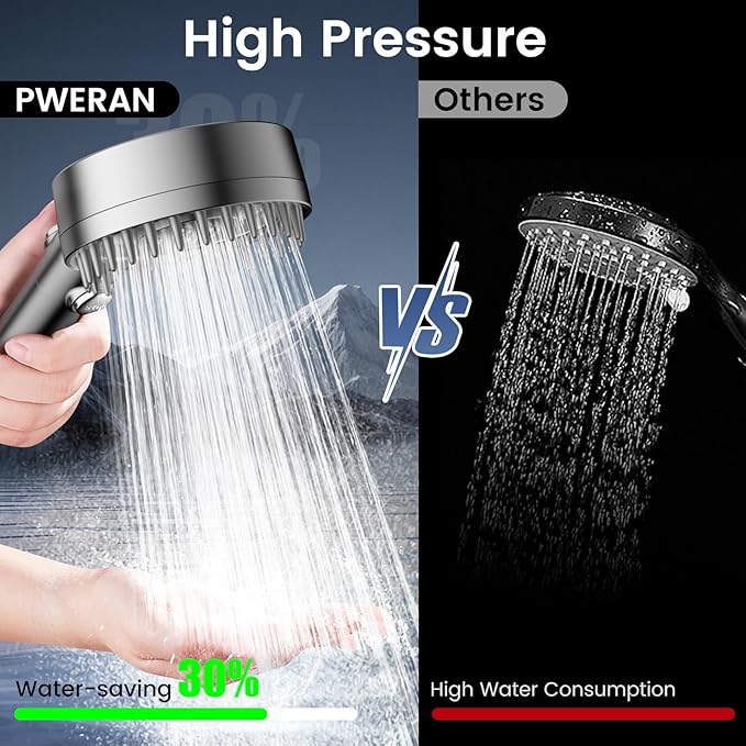 Filtered Shower Head with Handheld, High Pressure 4 Spray Mode Showerhead with Filters, Water Softener Filter Beads for Hard Water with ON/OFF Switch for Pets - Remove Chlorine (Gray)-PurrikoPets