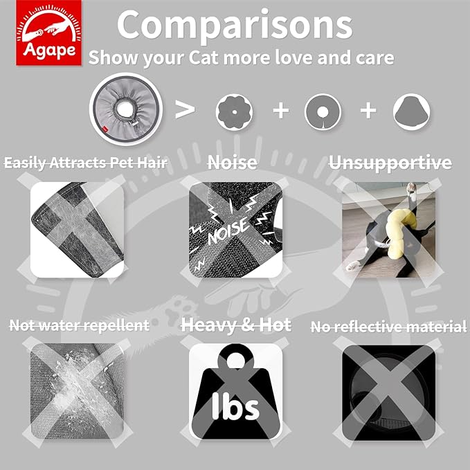 Agape Soft Cat Cone, Lightweight Recovery Collar for Cats to Stop Licking and Scratching After Surgery, Comfy Kitten Cone for Wound Care, Cute E Collar Alternative for Small, Medium, and Large Cats-PurrikoPets