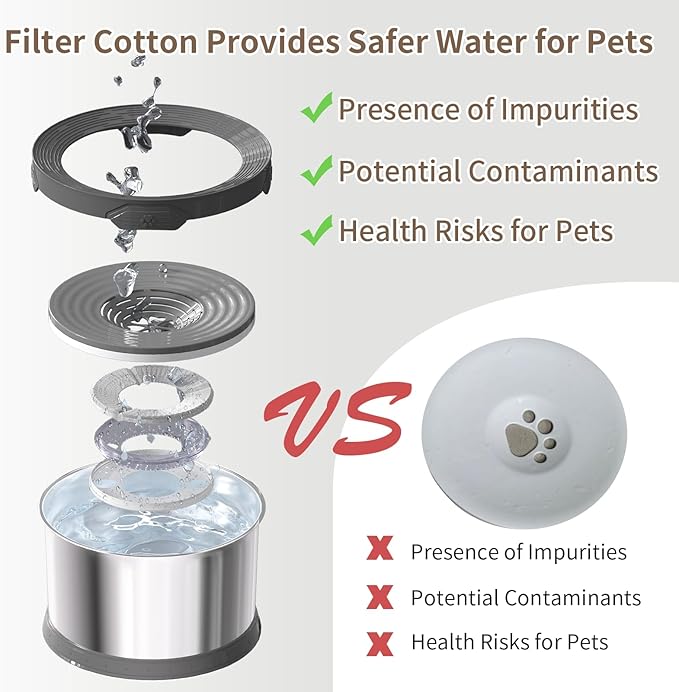 8L Dog Water Bowl 270oz Super Large Capacity No Spill Water Bowl for Dogs Stainless Steel Dog Bowls for Large Dogs No Splash Dog Water Bowl with Anti-Slip Mat for Messy Drinkers-PurrikoPets