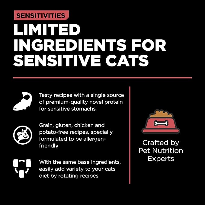 Go! Solutions Sensitivities Limited Ingredient, Grain-Free Dry Cat Food, Salmon Recipe for Sensitive Stomach, 12 lb Bag-PurrikoPets