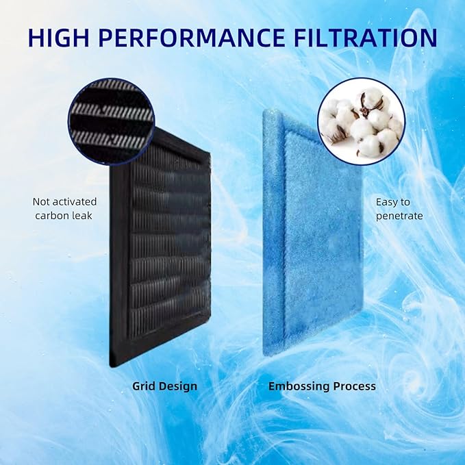 8 Pack Filter Replacements for Aqua-Tech EZ-Change #3 Replacements for Marineland Rite-Size C Compatible with 20-40/30-60 Gallon Fish Tank Power Filters Penguin 200B 350B 170B 330B 275 and 375-PurrikoPets