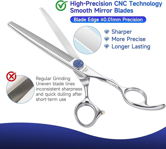 7.5'' Dog Grooming Scissors Set with Blue Diamond Adjustable Screws CNC 440C Stainless Steel Thinner Chunker Straight Curved Shears with Comb Sharp and Durable-PurrikoPets