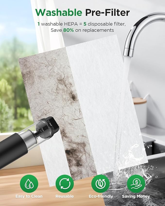 Air Purifier for Home Large Room 2800 Ft², MOOKA Double-Sided Air Purifiers for Home Pets with Washable Filters, PM 2.5 Air Quality Monitor, Air Filter Cleaner for Bedroom, Dorm Room, Office, C300-PurrikoPets