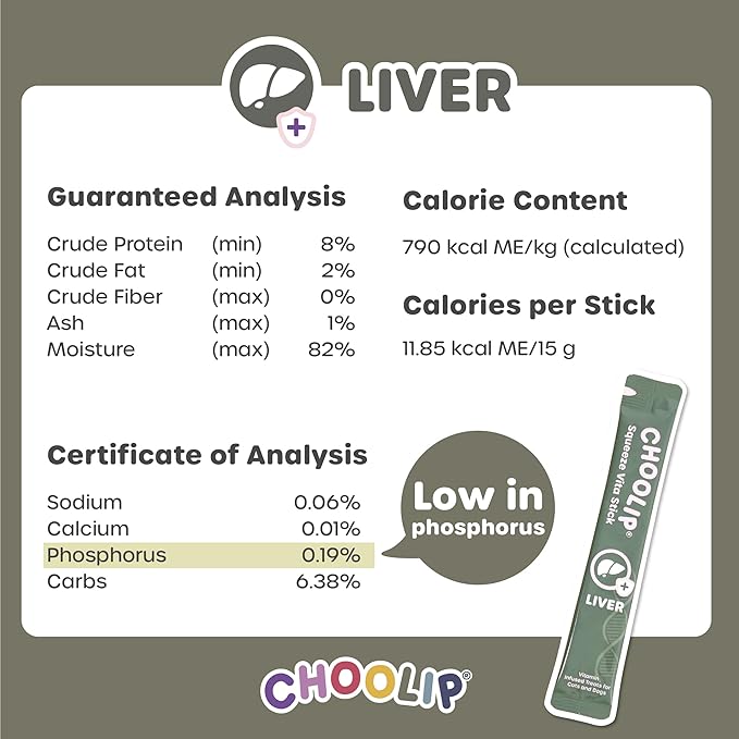 Grab & Go Squeeze Vita Stick Lickable Treats for Dogs & Cats. 49 Liver Support Sticks with Essential multivitamins. Soft and Tasty Paste for All Life Stages, Supporting Liver Health-PurrikoPets