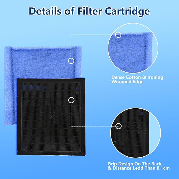 10 PCS Aquarium Filter Cartridge Filters, Rite-Size C (EZ-Change #3) Fish Tank Filter Cartridge, Replacement with Power Filters 275/375 Power 200/350-PurrikoPets