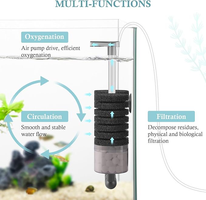 Air Powered Aquarium Sponge Filter with Biochemical Sponge and Ceramic Balls, Quiet Submersible Fish Tank Filter for 8-20Gallon (M-6.7in)-PurrikoPets