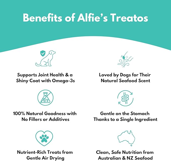 ALFIE'S TREATOS Green Lipped Mussels for Dogs & Cats (2.65 oz), Air-Dried Dog Treats, Natural Supplement & Omega-3 Food Topper, Single Ingredient, Freeze-Dried Alternative-PurrikoPets